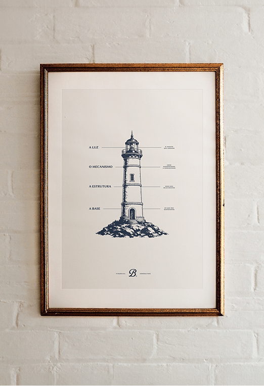 Quadro com ilustração de farol e suas partes: a luz, o mecanismo, a estrutura e a base
